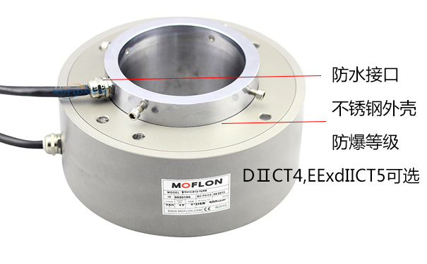 防爆滑环