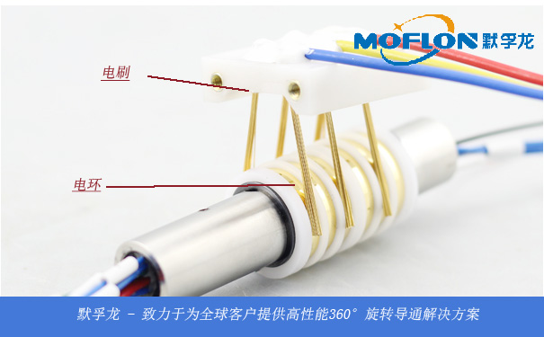 全国做导电滑环有哪几家?